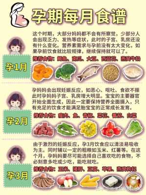 孕期不饿(孕期不饿正常吗) 第1张 孕期不饿(孕期不饿正常吗) 第1张