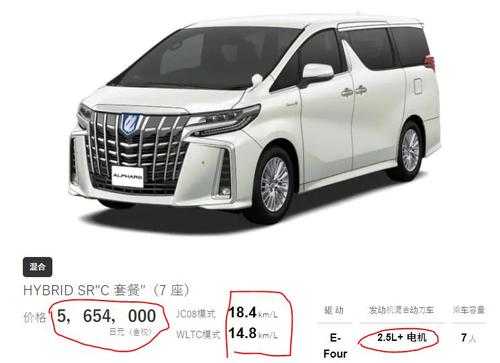 孕期阿尔法(坐埃尔法的都是什么人) 第3张 孕期阿尔法(坐埃尔法的都是什么人) 第3张