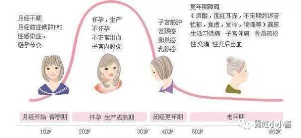 孕期激素分泌过多会带来什么影响的呢,孕期荷尔蒙升高会有什么影响 第2张 孕期激素分泌过多会带来什么影响的呢,孕期荷尔蒙升高会有什么影响 第2张