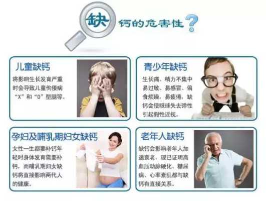 宝宝补钙过多有什么影响,孕期补钙过度的表现 第2张 宝宝补钙过多有什么影响,孕期补钙过度的表现 第2张