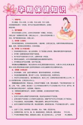 孕期保健常识(孕期保健常识) 第1张 孕期保健常识(孕期保健常识) 第1张