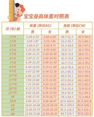 九个月胎儿发育标准(九个月胎儿发育标准图) 第1张 九个月胎儿发育标准(九个月胎儿发育标准图) 第1张