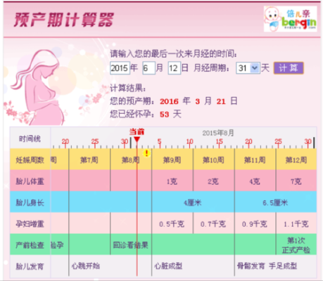 预产期公式是怎么计算的,胎儿预产期计算器在线计算 第2张 预产期公式是怎么计算的,胎儿预产期计算器在线计算 第2张