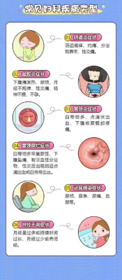 孕妇阴道炎影响胎儿吗 第1张 孕妇阴道炎影响胎儿吗 第1张