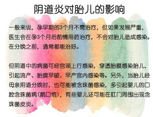 孕妇阴道炎影响胎儿吗 第2张 孕妇阴道炎影响胎儿吗 第2张