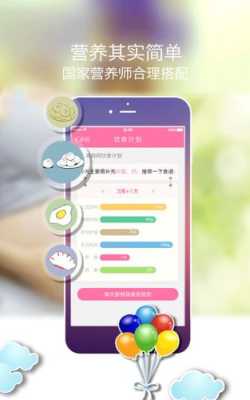 孕期营养软件（孕期营养软件价格）  第1张