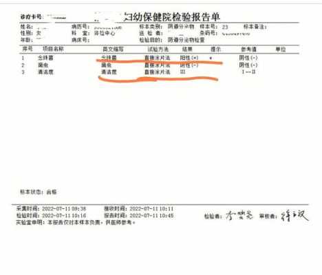 孕期念球菌(孕期念球菌阳性) 第2张 孕期念球菌(孕期念球菌阳性) 第2张