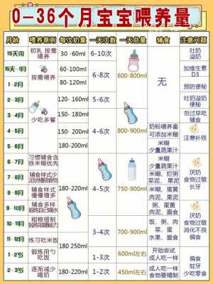 宝宝十天了,吃奶时嗓子发出吼吼的声音,就像堵住一样,求解呀,胎儿在肚子里发出声音是怎么回事 第2张 宝宝十天了,吃奶时嗓子发出吼吼的声音,就像堵住一样,求解呀,胎儿在肚子里发出声音是怎么回事 第2张