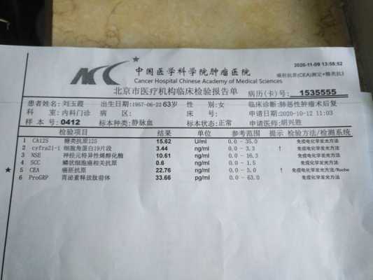 胎儿抗原(癌胚抗原是指什么) 第2张 胎儿抗原(癌胚抗原是指什么) 第2张