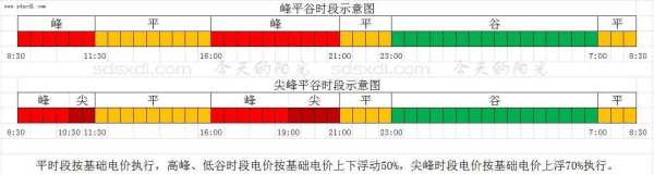 胎儿峰谷比(胎儿峰谷比偏低是什么) 第3张 胎儿峰谷比(胎儿峰谷比偏低是什么) 第3张