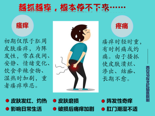 肛门痒怎么回事,孕期肛门瘙痒是怎么回事 第1张 肛门痒怎么回事,孕期肛门瘙痒是怎么回事 第1张