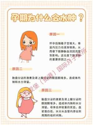 防止孕期水肿(防止孕期水肿的办法) 第2张 防止孕期水肿(防止孕期水肿的办法) 第2张