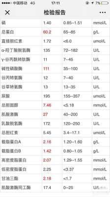 孕期生化检查(生化全套检查什么) 第1张 孕期生化检查(生化全套检查什么) 第1张