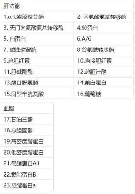 孕期生化检查(生化全套检查什么) 第2张 孕期生化检查(生化全套检查什么) 第2张