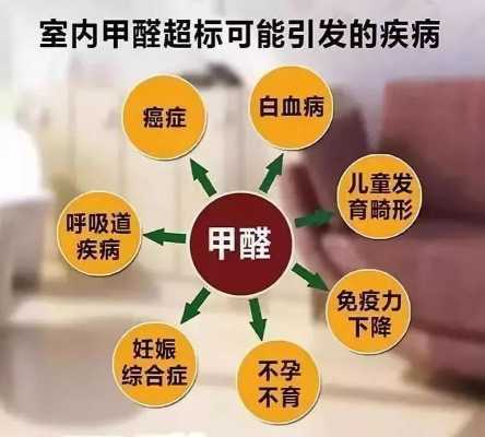 怀孕突然闻到刺鼻的甲醛味要紧吗,孕期有体味的怎么改善 第3张 怀孕突然闻到刺鼻的甲醛味要紧吗,孕期有体味的怎么改善 第3张