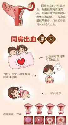 怀孕三个多月同房流血是怎么回事,孕期行房出血怎么办 第1张 怀孕三个多月同房流血是怎么回事,孕期行房出血怎么办 第1张