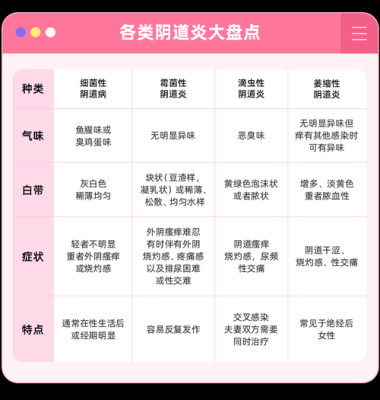 孕期阴唇瘙痒（孕期外阴瘙痒的怎么办）  第1张