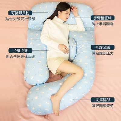 孕晚期左枕后位，应该朝哪侧睡觉,孕妇睡眠枕头  第2张
