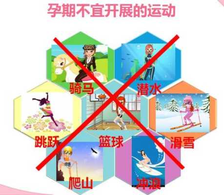 孕妇忌讳动土动胎气是什么意思,孕期运动禁忌症 第1张 孕妇忌讳动土动胎气是什么意思,孕期运动禁忌症 第1张