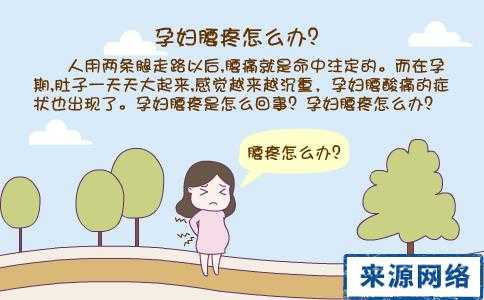 怀孕5周了，晚上睡觉一躺下左侧腰疼的起不来，怎么回事呢,孕期左侧腰疼怎么回事  第2张