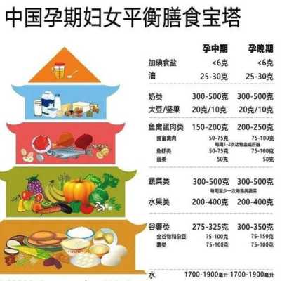 胎儿腿短吃什么（胎儿腿短吃什么补得快）  第1张