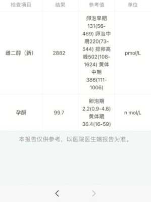 怀孕7周胚芽大小标准值是多少的,胎儿周图片 第2张 怀孕7周胚芽大小标准值是多少的,胎儿周图片 第2张