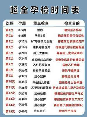 孕期几周生(孕期几周生是最好的) 第1张 孕期几周生(孕期几周生是最好的) 第1张