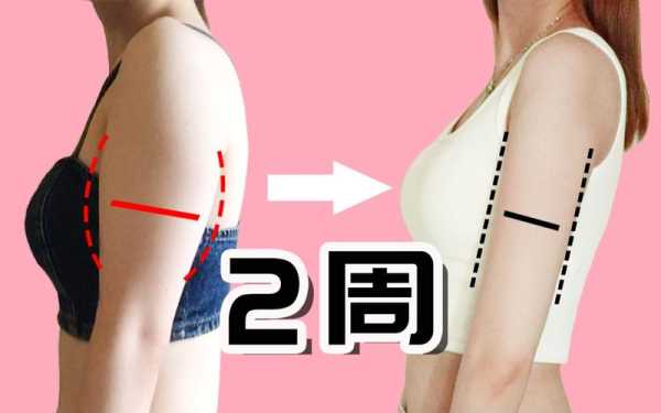 孕期瘦手臂(为什么呢?家中长辈说孕妇不能抬胳膊够东西) 第1张 孕期瘦手臂(为什么呢?家中长辈说孕妇不能抬胳膊够东西) 第1张