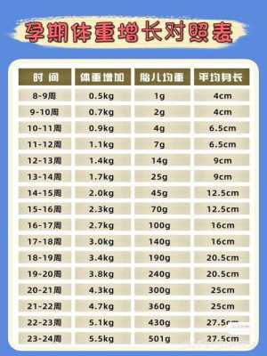 孕期怎么增高(孕期怎么增高身高) 第1张 孕期怎么增高(孕期怎么增高身高) 第1张