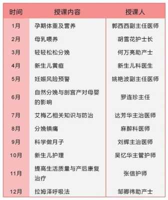孕期高危因素（孕妇基本风险是怎么理解的）  第1张