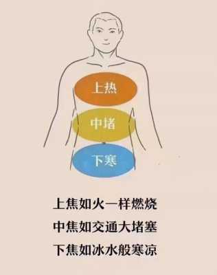 尿热是什么原因,孕期小便热是怎么回事 第1张 尿热是什么原因,孕期小便热是怎么回事 第1张