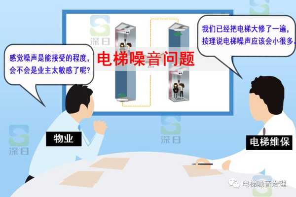 怀孕7个月,楼上装修噪音会对胎儿有影响吗?急!急,噪音多久对胎儿有影响呢 第1张 怀孕7个月,楼上装修噪音会对胎儿有影响吗?急!急,噪音多久对胎儿有影响呢 第1张