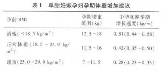 胎儿胖的原因有哪些(胎儿胖的原因有哪些症状) 第1张 胎儿胖的原因有哪些(胎儿胖的原因有哪些症状) 第1张