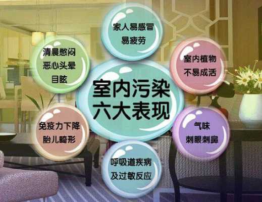 油漆味对胎儿的影响(油漆味对胎儿的影响能检查出来吗) 第1张 油漆味对胎儿的影响(油漆味对胎儿的影响能检查出来吗) 第1张