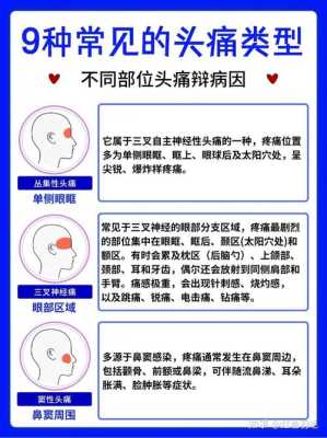 孕期天天头疼(孕30周老是头痛,该怎么办) 第2张 孕期天天头疼(孕30周老是头痛,该怎么办) 第2张