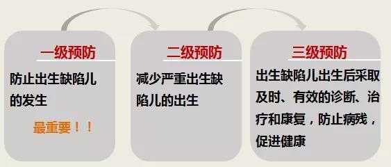 孕期地贫筛查(孕期地贫筛查什么时候做) 第2张 孕期地贫筛查(孕期地贫筛查什么时候做) 第2张