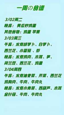 孕期减肥餐(孕期减肥餐食谱) 第2张 孕期减肥餐(孕期减肥餐食谱) 第2张