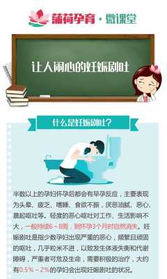 孕期会吐吗(孕妇怀孕呕吐一般要多长时间) 第1张 孕期会吐吗(孕妇怀孕呕吐一般要多长时间) 第1张