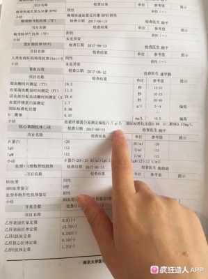 孕期检查明细(孕期凝血检查是什么) 第2张 孕期检查明细(孕期凝血检查是什么) 第2张