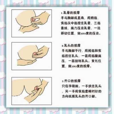 孕妇奶水不通不出奶怎么办,孕期怎么通乳房 第3张 孕妇奶水不通不出奶怎么办,孕期怎么通乳房 第3张