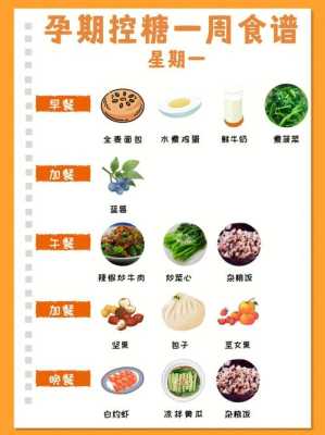 孕妇低糖低脂的食物菜谱,孕期低糖食谱表  第3张