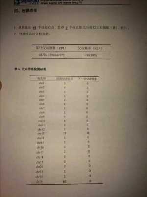 亲子鉴定结果准确吗,胎儿亲子鉴定准确率高吗 第3张 亲子鉴定结果准确吗,胎儿亲子鉴定准确率高吗 第3张