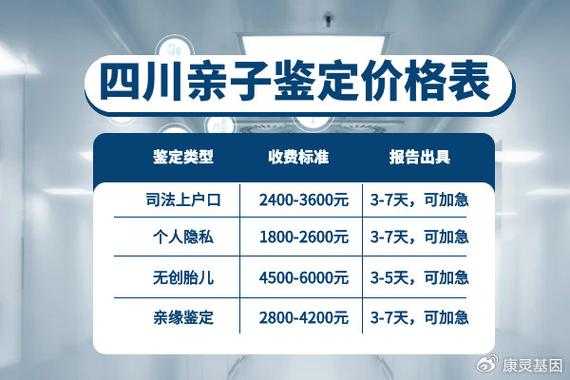 成都胎儿亲子鉴定哪里可以做,成都孕期亲子鉴定去哪里做 第2张 成都胎儿亲子鉴定哪里可以做,成都孕期亲子鉴定去哪里做 第2张