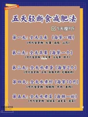 瑞倪维儿轻断食正确方法,孕妇轻断食  第3张