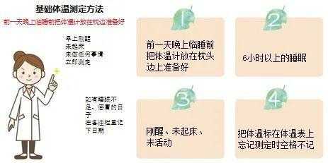 备孕期间怕冷(备孕期间怕冷是怎么了?) 第2张 备孕期间怕冷(备孕期间怕冷是怎么了?) 第2张