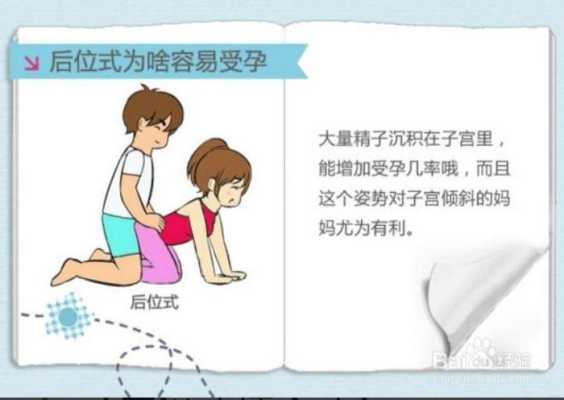 有助于胎儿入盆的姿势(35周胎宝宝在肚子里的姿势) 第2张 有助于胎儿入盆的姿势(35周胎宝宝在肚子里的姿势) 第2张