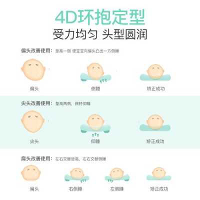 宝宝脸型多大定型,胎儿五官什么时候定型最好 第1张 宝宝脸型多大定型,胎儿五官什么时候定型最好 第1张
