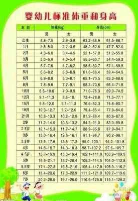 六个月宝宝长六斤正常吗,胎儿六个月有多重正常 第3张 六个月宝宝长六斤正常吗,胎儿六个月有多重正常 第3张