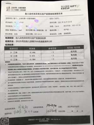 无创dna是检查胎儿什么的(无创dna分几种) 第2张 无创dna是检查胎儿什么的(无创dna分几种) 第2张