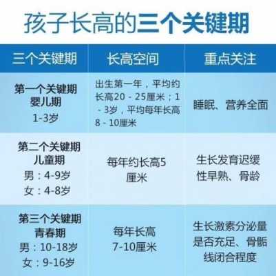 胎儿能长高(胎儿长高的关键期) 第2张 胎儿能长高(胎儿长高的关键期) 第2张